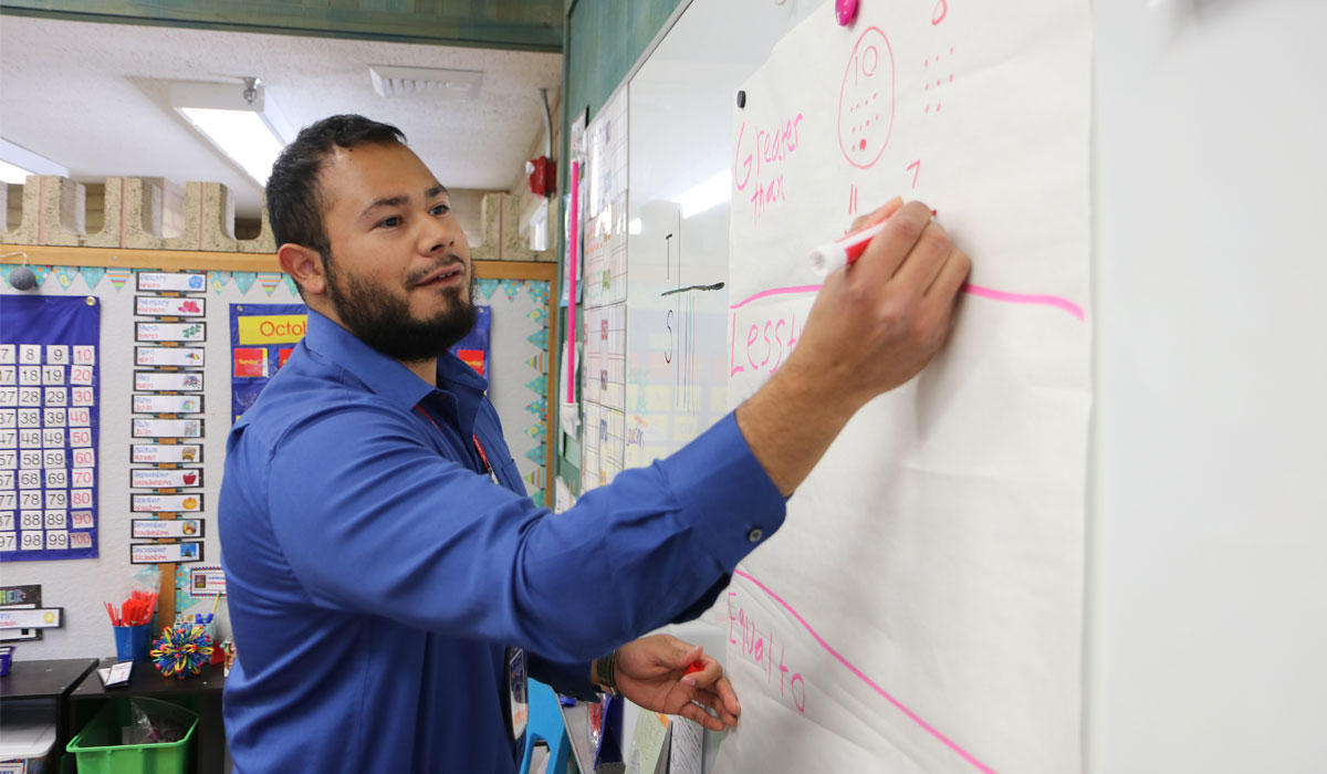 Elementary teacher writes on the white board.